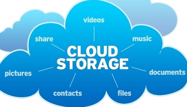 Data Storage Services Offered by Computer Site Engineering Companies